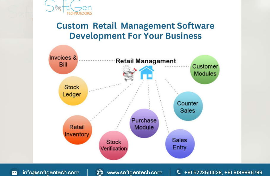 Best Retail Management Software Development Company in Lucknow